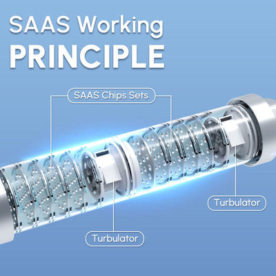 Descalzador de agua central certificado por NSF con tecnología física ecológica