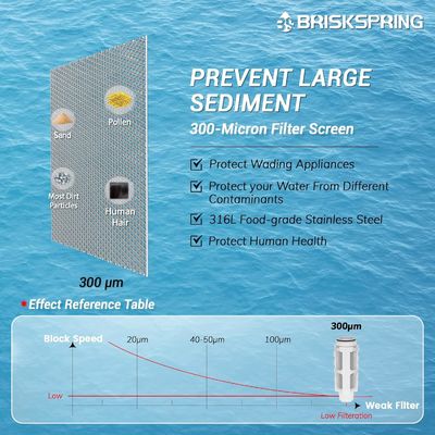 Grado alimenticio de acero inoxidable pantalla de agua de prefiltro de agua de grifo de alto flujo sistema de purificación doméstico seguro