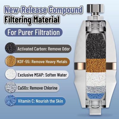 Filtro de ducha revitalizante de alto rendimiento para agua dura Filtración de la cabeza de la ducha Reduce la piel seca con picazón