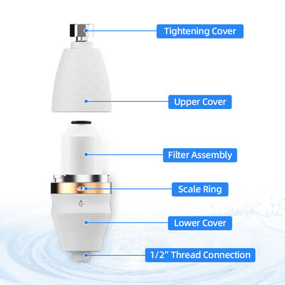 Filtro de ducha revitalizante de alto rendimiento para agua dura Filtración de la cabeza de la ducha Reduce la piel seca con picazón