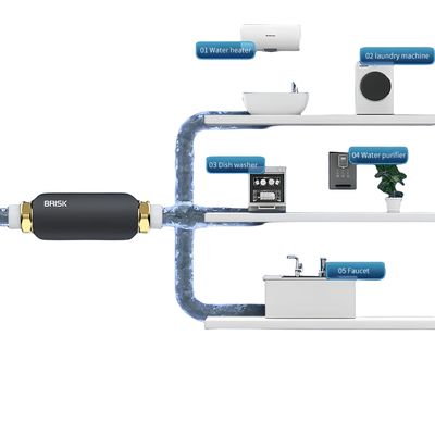 Descalzador de agua para toda la casa sin imanes y respetuoso con el medio ambiente: certificado por NSF para un tratamiento de agua seguro y confiable