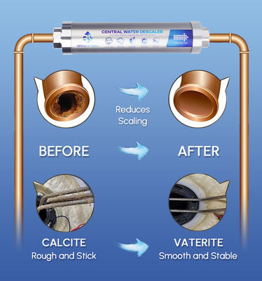 Descalcificador central de agua para toda la casa, innovador, duradero, no tóxico, con tecnología SAAS para el tratamiento de agua residencial