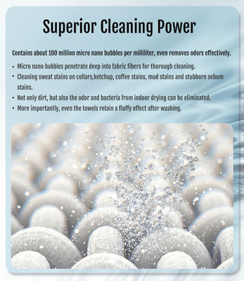 Generador de burbujas ultrafinas para lavadoras 0,1-50 micras