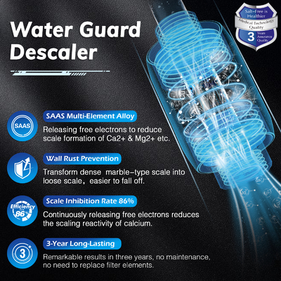 Descalcificador de agua de alta eficiencia y ahorro energético con chips SAAS para la protección de tuberías y la prevención de la cal en el agua doméstica