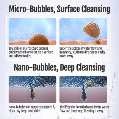 Generador de micro y nano burbujas para el hogar, que reduce residuos de detergente y ahorra agua