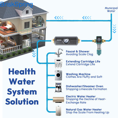 Prefiltro de toda la casa ligero de 1,08 kg con estructura antibloqueo y protección en todo el sistema