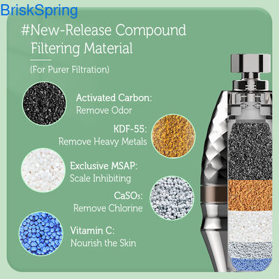 Water Heater Scale Inhibitor with Salt-Free Hard Water Protection, 40-50 Microns Filtration Accuracy, and 30 Tons Total Filtration Capacity