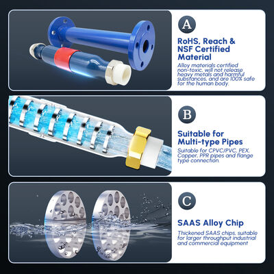 Descalcificador de agua comercial con brida G400 DN40 con polarización iónica física pura y chip multialloy SAAS/IPSE