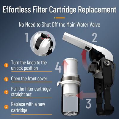 Filtro de Agua Inteligente para Toda la Casa con Cartucho de Cambio Rápido, Protección contra Alta Presión e Indicador de Color