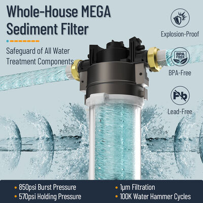 Food-Grade Whole House Water Prefilter with Quick-Change Design and High-Pressure Protection
