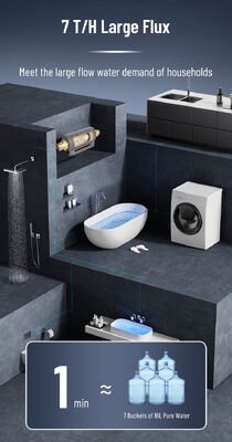 Filtro de sedimentos prefiltro para toda la casa BriskSpring HZ-A 7 T/H de 40 micrones con instalación giratoria de 360 grados
