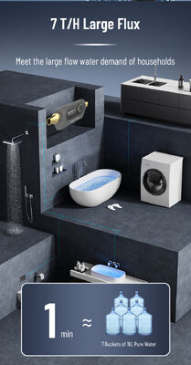 BriskSpring HZ-D 40 Micron Prefiltro de sedimentos de toda la casa con 7 T/H de flujo y 360 grados de instalación giratoria