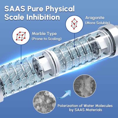 Descalcificador de agua libre de sal con tecnología de descalcificación física para uso doméstico